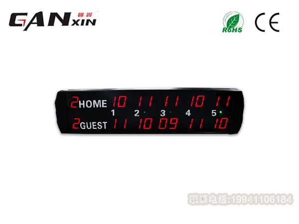 棒球電子記分牌