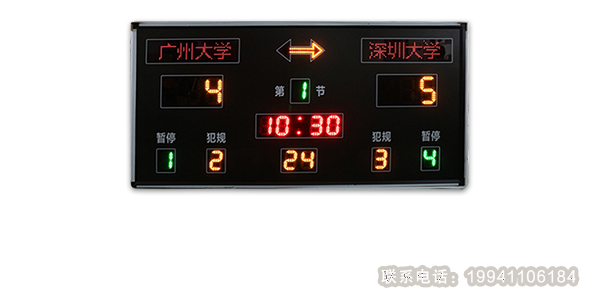 nba記分牌，為你充分展示球員的表現