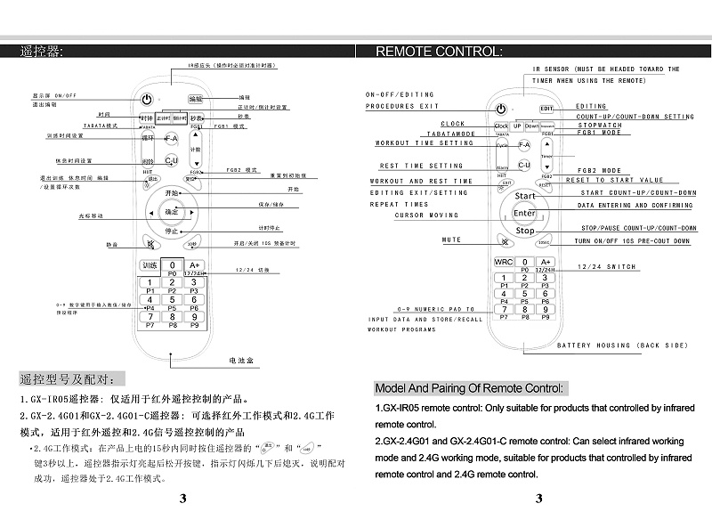 4位健身房中英文說(shuō)明書(shū)