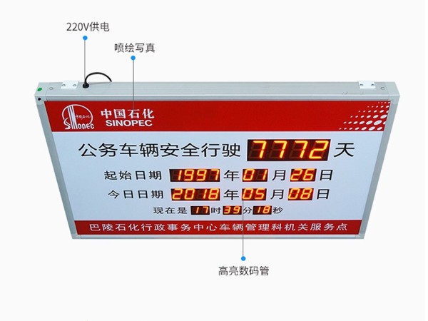 中國(guó)石化安全天數(shù)牌