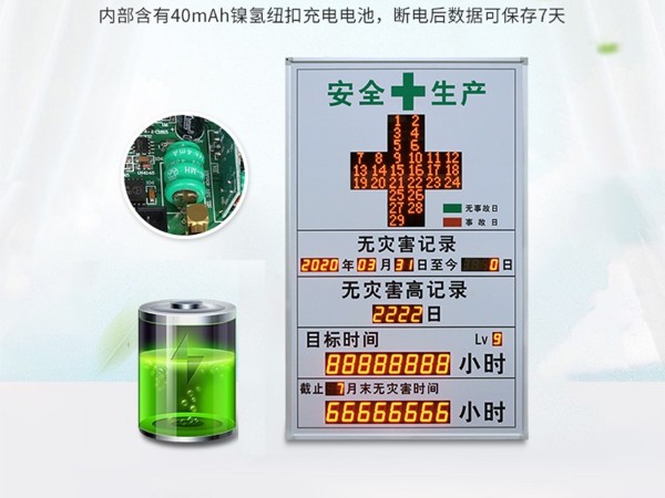 安全天數(shù)揭示牌