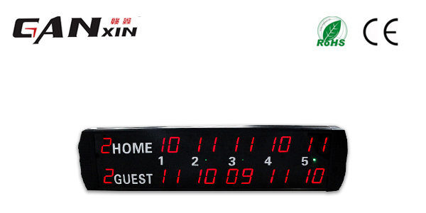 單片機(jī)完成排球計分器記錄性能怎么樣?