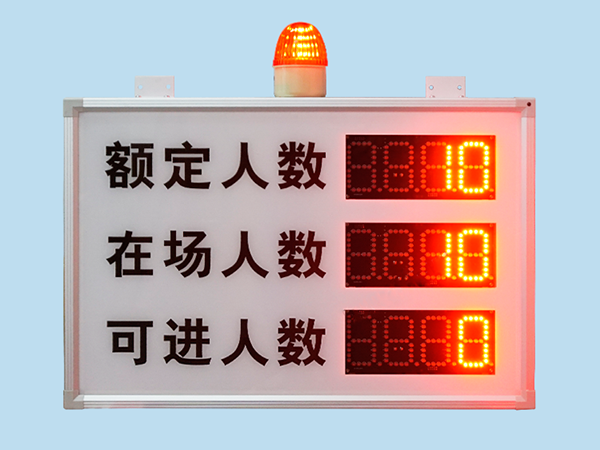 人流量管控計數板